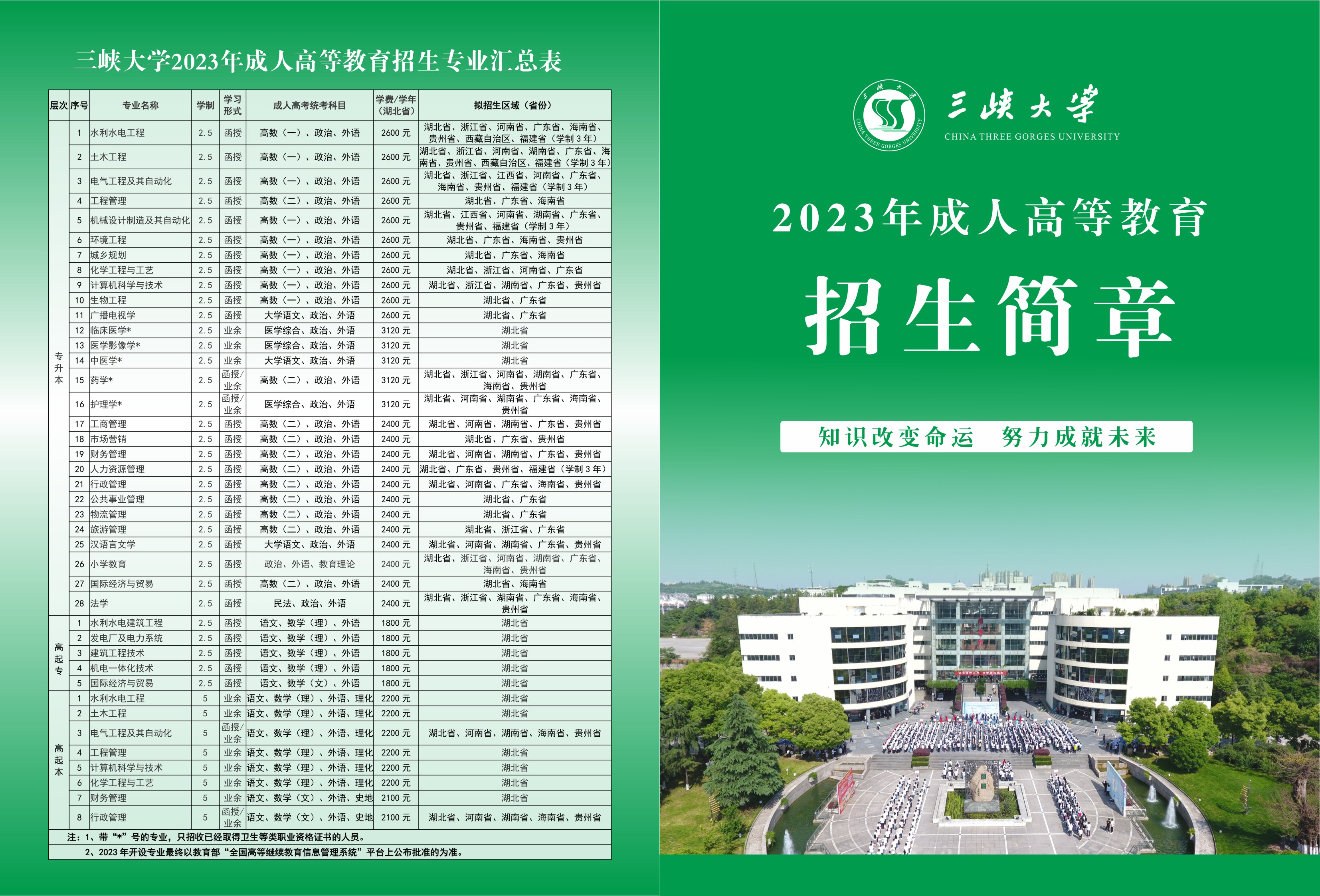 2023年三峡大学成人高等学历教育招生简章